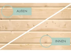 Kinder Karibu Kinder-Gartengeräte|Holz-Gartenhaus Nürnberg BxT: 400 cm x 213 cm