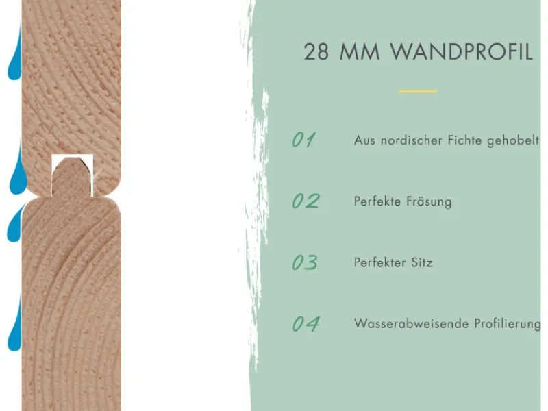 Holz-Gartenhaus Tessin 2 Natur 300 x 300 cm inkl. Boden und Dachschindeln*Karibu Hot