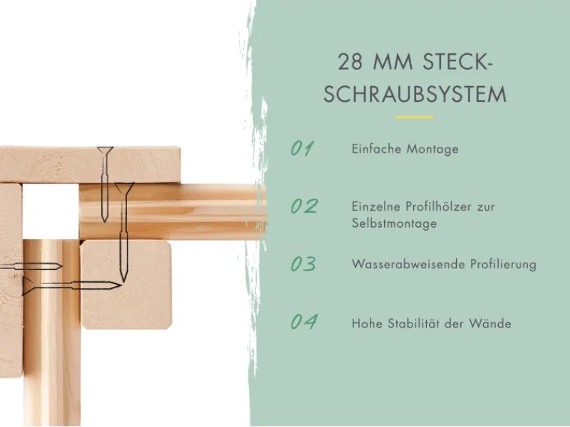 Holz-Gartenhaus Tessin 2 Natur 300 x 300 cm inkl. Boden und Dachschindeln*Karibu Hot