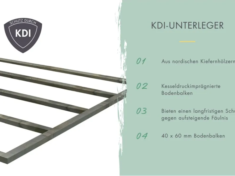 Holz-Gartenhaus Tessin 2 Natur 300 x 300 cm inkl. Boden und Dachschindeln*Karibu Hot