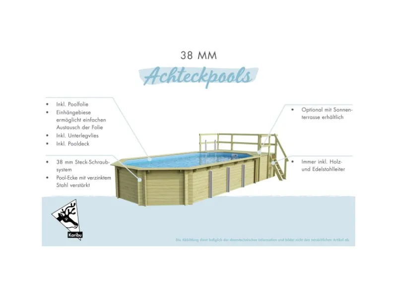 Karibu Aufstellpools|Pool 2 Set D inkl. Filteranlage Skimmer mit drei Sonnenterrassen