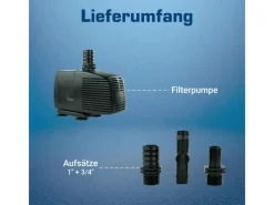 Brunnenpumpe|Wasserpumpe|Kerry Electronics Teichpumpe 230 V 3.000 l/h 60 W 10 m Kabel 2,8 m Förderhöhe Leise Wasserpumpe Aquariumpumpe & Springbrunnen-Pumpe