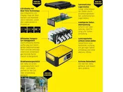 Akku Battery Power 18 V/2,5 Ah*Kärcher Sale