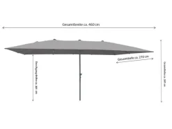 Leco Sonnenschirme|Marktschirm 270 cm x  460 cm mit Kurbelmechanik