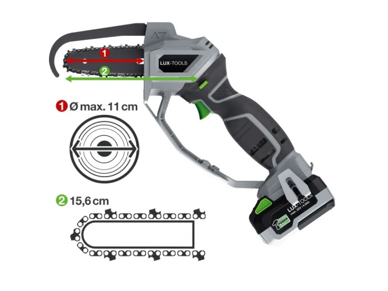 Akku-Astsäge 1 PowerSystem A-EAS-20/156 Set*LUX-TOOLS Hot