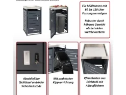 MCW Mülltonnenboxen|1er-Mülltonnenverkleidung H40b 110x60x62cm Anthrazit
