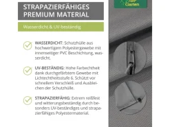Premium Schutzhülle für Ampelschirm Gestell Gerade 250 cm x 63 57 cm für Schirme Rund bis Ø 400 cm Eckig bis 330 x 330 cm*Mehr Garten Clearance