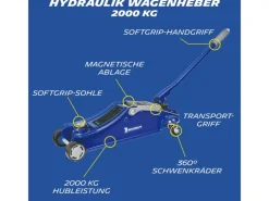 Michelin Quads|Hydraulik-Wagenheber 2.000 kg