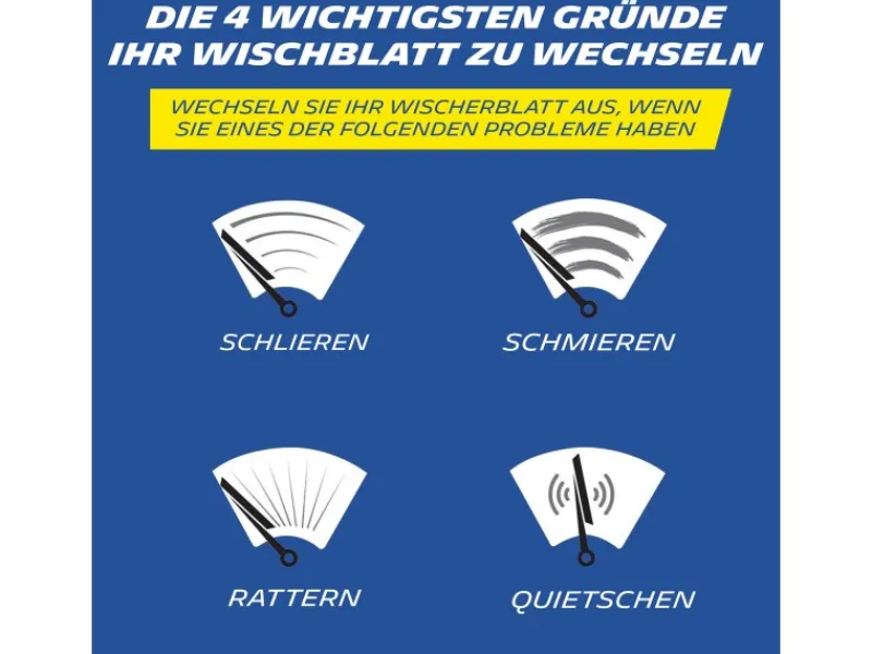 Scheibenwischer Set Multi Fit MF6545*Michelin