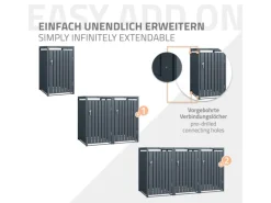 ML-Design Mülltonnenboxen|Mülltonnenbox 1Er für 1 Tonne 240L 68x80x116,3 cm Anthrazit Stahl