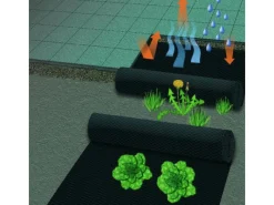 Mulchvlies Profirolle*Noor