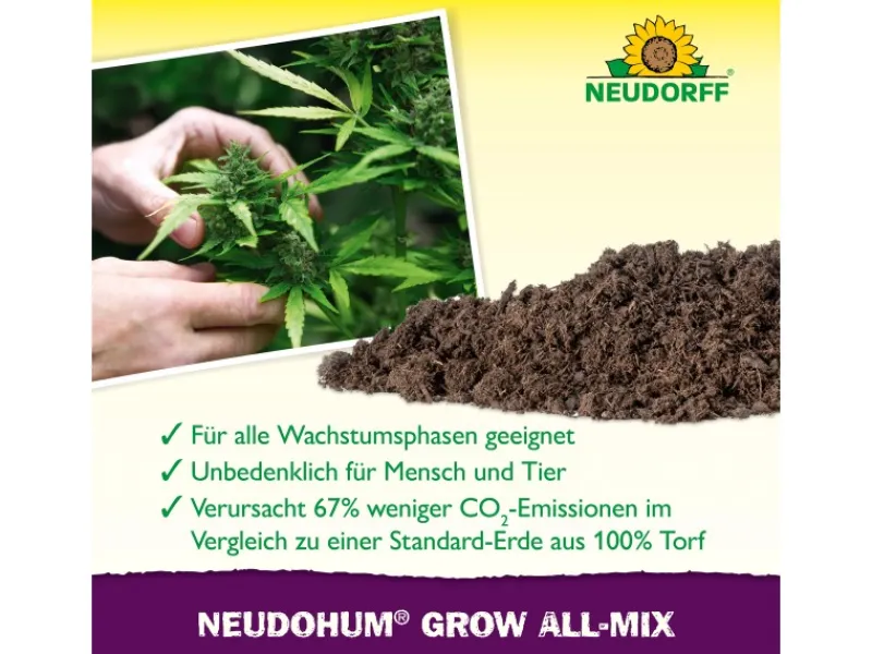 Pflanzerde Neudohum Grow All-Mix 40 l*Neudorff New