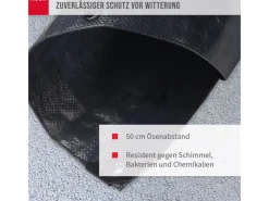 Abdeckplane Profi 140 g/m² Gewebeplane 5 m x 8 m*Noor Outlet