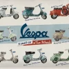 Nostalgic-Art Motorroller|Blechschild Vespa - Model Chart 30 cm x 40 cm