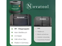 Novatool PP 26m Rolle Sichtschutzstreifen für Doppelstabmattenzaun Anthrazit für 10 Reihen 1,1 mm Glatt* Discount