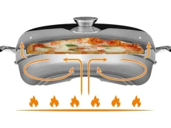 Backblech für Camping Backofen Edelstahl*Petromax Online