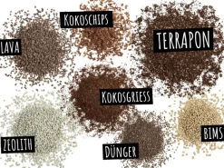 Lechuza Hydrokultur|Pflanzsubstrat ® Terrapon 12 Liter für Außen- und Kübelpflanzen