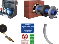 Flat M Flachtank-Paket 3.000 l Haus-Premium, begehbar*4rain Clearance