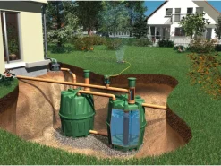 4rain Regenwasser-Nutzung|Tanksystem Herkules 1.600 l Komplettpaket Garten