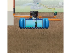 4rain Regenwasser-Nutzung|Zisterne Set Flat M Flachtank 12.000 l Garten-Comfort