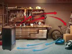 Gas Heizofen Blue Flame 4,2 kW mit Thermostat Schwarz EEK: A*Rowi Hot