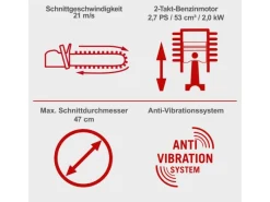Scheppach Kettensägen|Benzin-Kettensäge PCS53