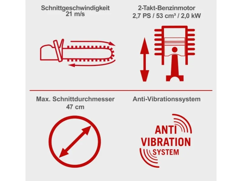 Scheppach Kettensägen|Benzin-Kettensäge PCS53