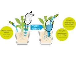 Scheurich Weitere Gartenhelfer|Bewässerungsfigur Bördy XL 620 ml