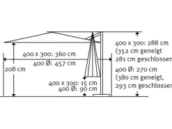 Schneider Schirme Sonnenschirme|Balkonmöbel|Schneider Ampelschirm Rhodos Grande 400 cm x 300 cm mit Kurbel