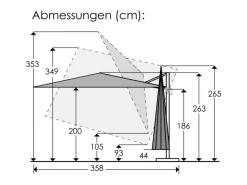 Schneider Ampelschirm Rhodos Twist Loft 300 cm x 300 cm Grün mit Kurbelmechanik*Schneider Schirme Sale