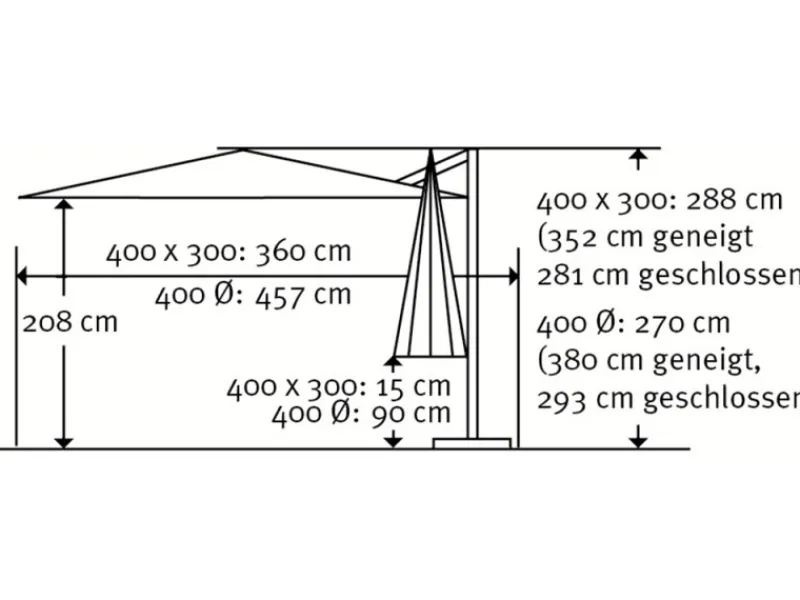 Schneider Schirme Sonnenschirme|Schneider Ampelschirm Rhodos Grande 400 cm x 300 cm mit Kurbel