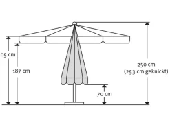 Schneider Balkonschirme Oslo 300 cmx 200 cm mit Knickfunktion*Schneider Schirme Online