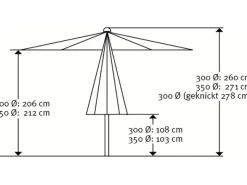Schneider Schirme Balkonmöbel|Sonnenschirme|Schneider Marktschirm Adria Ø 300 cm mit Knickfunktion