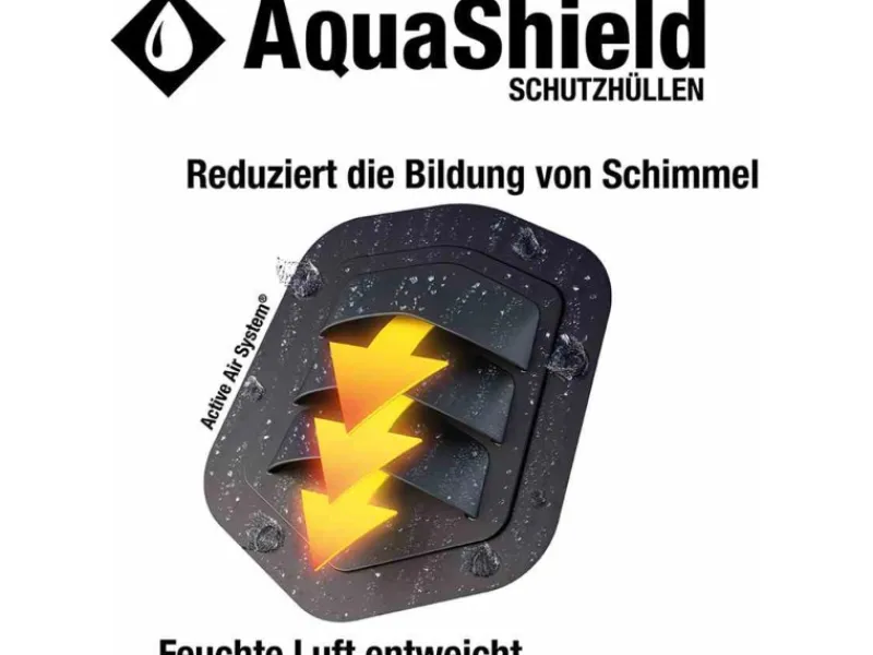 Siena Garden Sonnenschirme|Balkonmöbel|Schutzhülle Mittelstockschirm AquaShield 30 cm - 35 cm x 135 cm