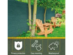 Schattiergewebe SG80 Sichtschutzzaun 150x2500cm Grün*Sol Royal Online