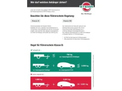 Stema Quads|Anhänger AN 750-10 inkl. Stützrad und Bordwandaufsatz