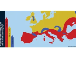 Summer Fun Einbaupools|Aufstellpools|Wärmepumpe Smart 3,35 kW