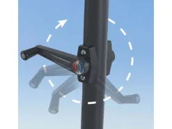 Sonnenschirm 3x2m Balkonschirm Rechteckig Mit Sonnenschutz Matt*SVITA New