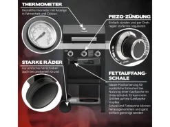 Wabaya 3+0 Gasgrill Grillwagen 3 Brenner Sear-Burner Schwarz Matt*TAINO Discount