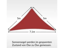 Sonnensegel Dreieck 5x5x7,1m UPF50+ PES Regendicht UV-Schutz Sonnenschutz Terrasse Garten*Toldoro Discount
