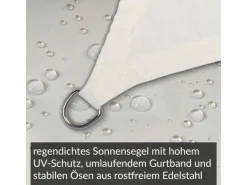 Sonnensegel Dreieck 4x4x4m UPF50+ PES Regendicht UV-Schutz Sonnenschutz Terrasse Garten*Toldoro Discount