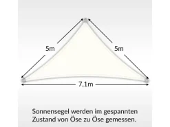 Sonnensegel Dreieck 5x5x7,1m UPF50+ PES Regendicht UV-Schutz Sonnenschutz Terrasse Garten*Toldoro