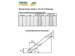 Treba Outdoor Whirlpools|Außentreppe Alaska 3 mit 2 Stufenwanne 80 cm x 30,7 cm Aluminium