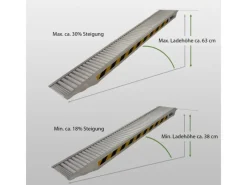 1 x Profi Schwerlastrampe 212cm Traglast 1900 kg Alu Grau*TRUTZHOLM Discount