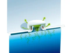 Eisfreihalter - 25 Basic Ø 25 cm*Ubbink New