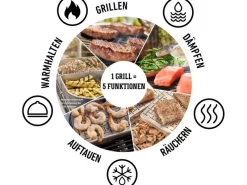 Weber Tischgrills|Elektrogrills|Elektro-Tischgrill Lumin Compact Schwarz 2200 W 43 x 28 cm