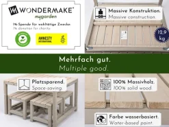 Wondermake Gartenmöbel-Sets|Design Kindersitzgruppe sedensa2